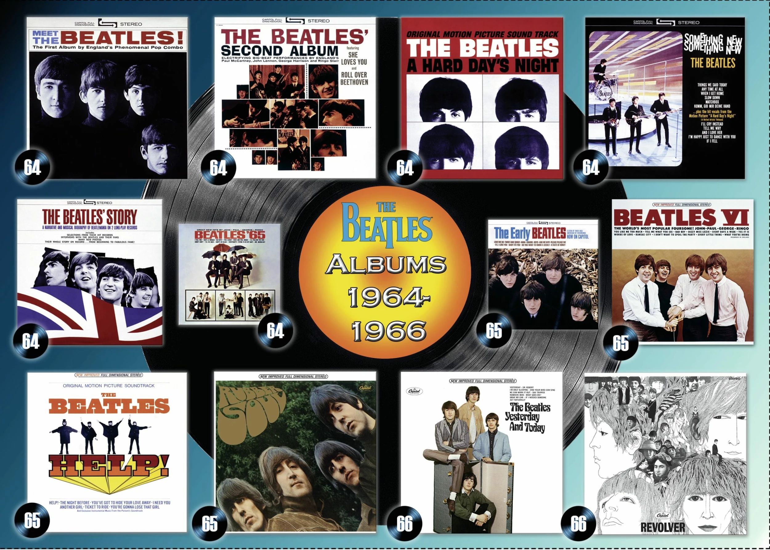 Ravensburger The Beatles: Albums 1964-66 - 1000pc Puzzle - Image 2
